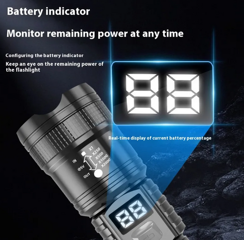 Iron Trail Pro Tactical LED Rechargeable Flashlight